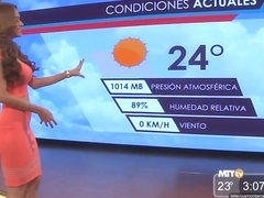 Mexicans surely know how to pick the forecast presenter!